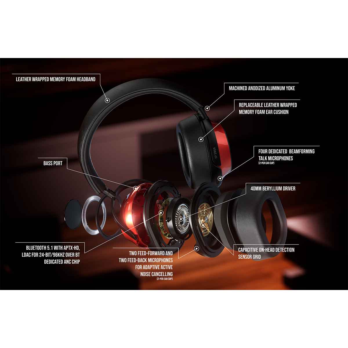 Mark Levinson No 5909 Premium High-Resolution Wireless ANC Headphones - Image 13